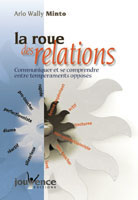 La roue des relations !